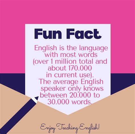 Enjoy Teaching English 5 Fun Facts About English