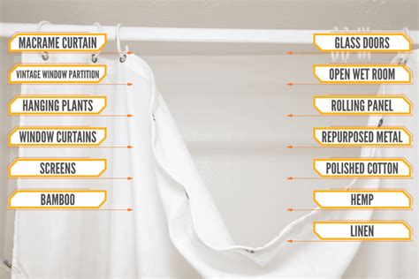 13 Shower Curtain Alternatives You Need To Know About