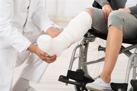 Different Types Of Bone Fractures Centennial Orthopedics And Podiatry