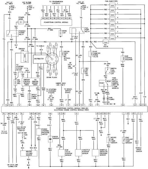 Mustang maf connector plug 86 95 lmr com. 12+ 1995 Ford F150 Engine Wiring Diagram - Engine Diagram - Wiringg.net in 2020 | 1995 ford f150 ...