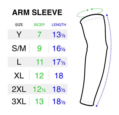 Review Arm Sleeve Size Chart Sleefs