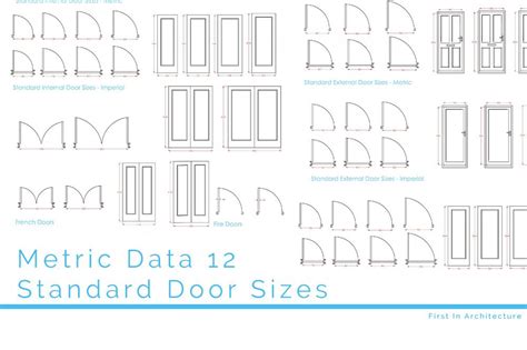 Interior Double Door Size Chart Standard Door Sizes Usa Interior And
