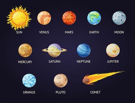 Sistema Solar Conjunto De Planetas De Dibujos Animados Vector Premium