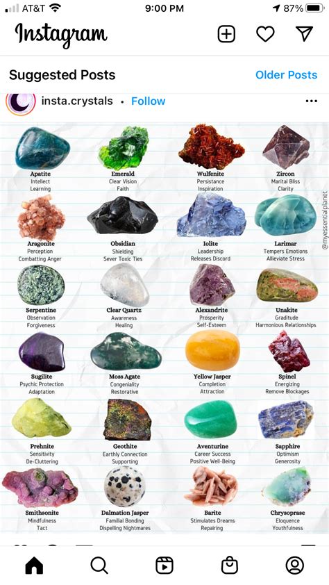 Pin By Tina Turrell On Crystals Gemstones And Rocks Gem Healing