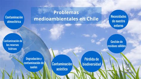 Problemas Medioambientales En Chile By Laura Codocedo On Prezi