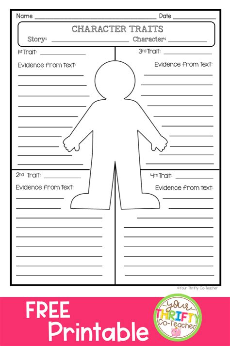Character Development Worksheet 4th Grade