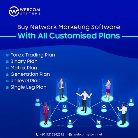 Buy Network Marketing Software Mlm Software Network Marketing