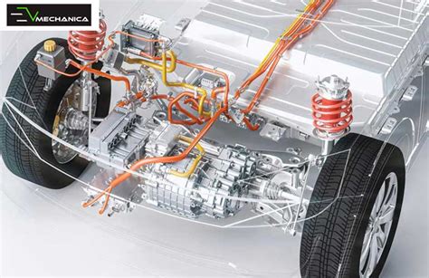Ev Powertrain And Its Parts Manufacturers In India Best 5 Evmechanica