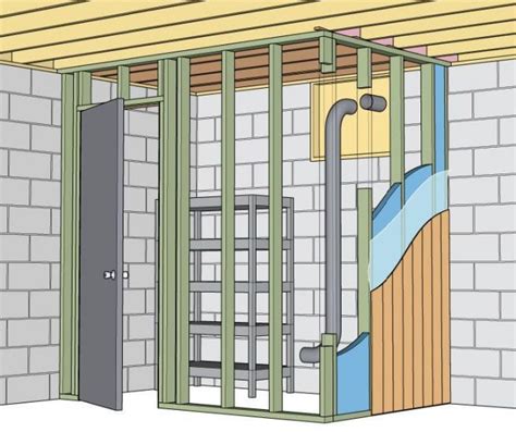 Feb 08, 2020 · the easiest option for building a root cellar is to section off a part of the basement for your fruit and vegetable storage. Root cellar, Building a basement, Cold room