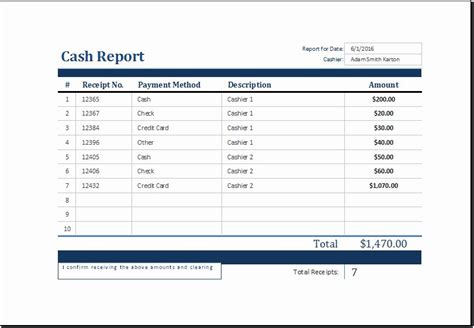 Daily Cash Report Template Excel Inspirational Ms Excel Printable Cash