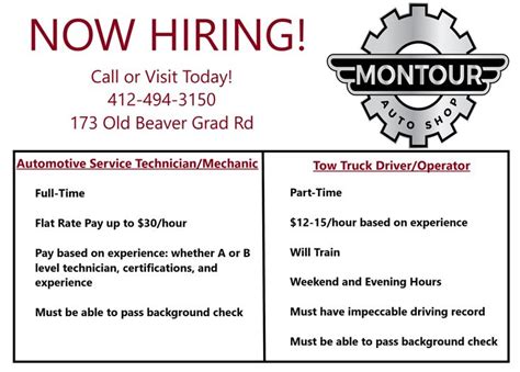 We Are Hiring Full Time And Part Time Positions Available Please See