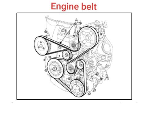 How To Replace The Serpentine Belt On A 2008 Ford Edge Step By Step