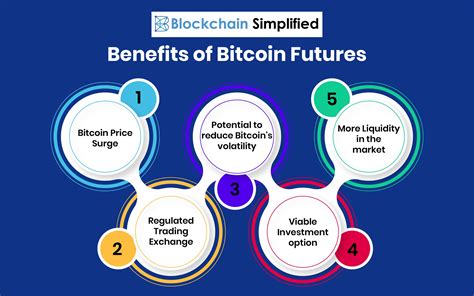 Demonetization in india has been one of the major proponents of bitcoin investments in india. Bitcoin Futures - The Future is here! | Blockchain Simplified