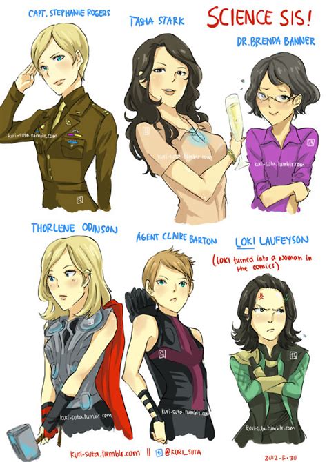 Avengers Gender Swap