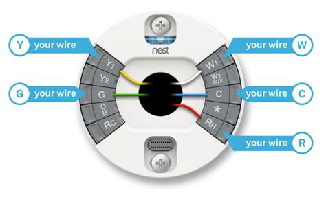 Typical heating/cooling thermostat wiring connections 1. Nest Thermostat Troubleshooting Guide | Cozy Home HQ
