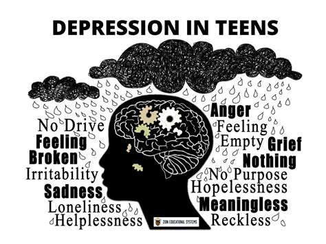 How To Help A Teen With Anxiety Zion Educational Systems