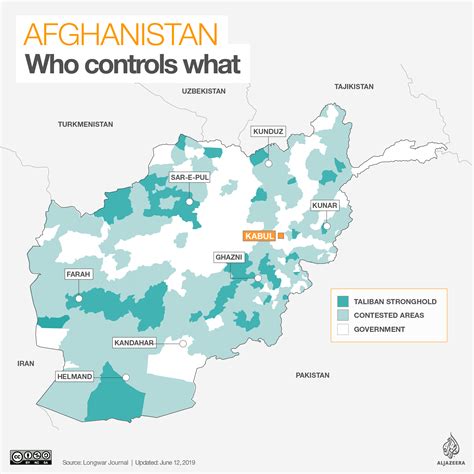 Afghanistan Who Controls What Afghanistan Al Jazeera