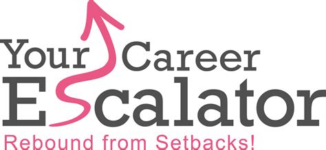 The “Why”, "What", and “How” of Your Career Escalator Program. - Your