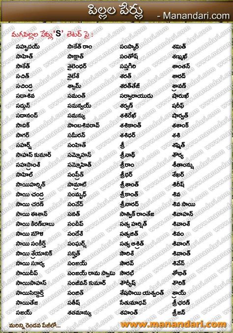 Baby Boys S Letter Names - Manandari.com in 2020 | Hindu baby boy names, Telugu baby girl names 