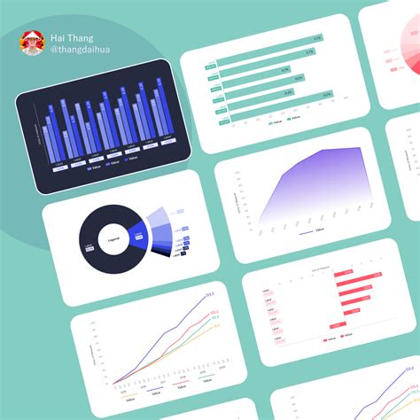 3 Very Popular Types Of Charts In Ui Design By Hai Thang Ux Planet