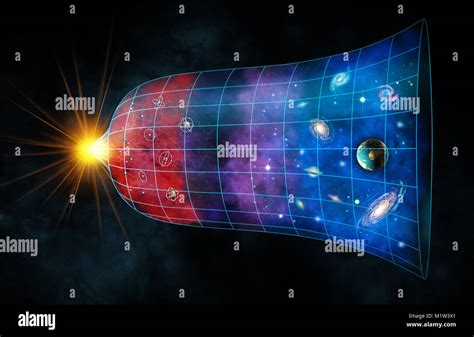 Lexpansion De Lunivers Du Big Bang Jusquà Présent Illustration