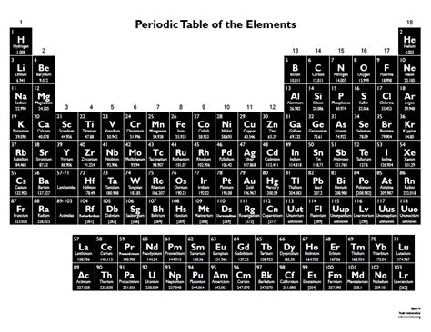 Periodic Table Of Elements Black And White Printable