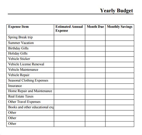 Yearly Budget Template Sample Budget Spreadsheet Template Budget