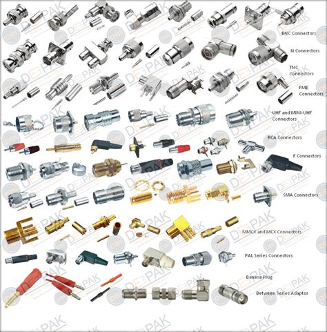 Different Types Of Cable Connectors Ads Design World