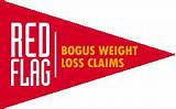 Weight Loss Claims