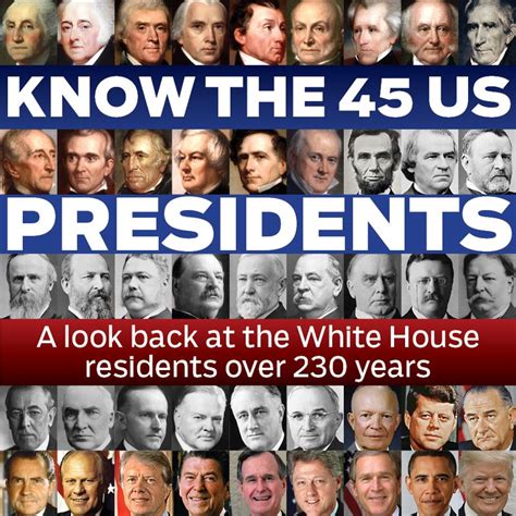 Photos Meet The 45 Presidents Of The United States News