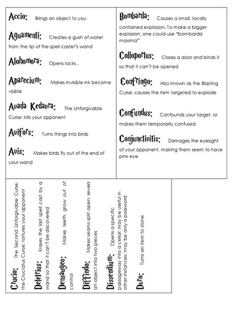 Harry potter spell book printable. Harry Potter Spells.pdf | Fantasy Worlds | Harry Potter