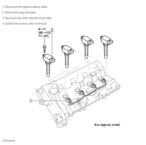Mazda Cx 5 Service And Repair Manual 2016 2022 Auto Repair Manual Forum