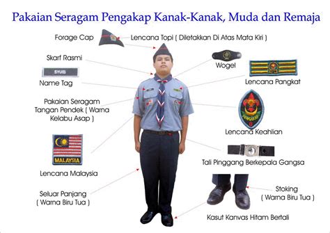 Baju Uniform Tentera Malaysia