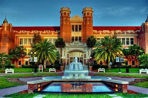 Florida State University Share Map