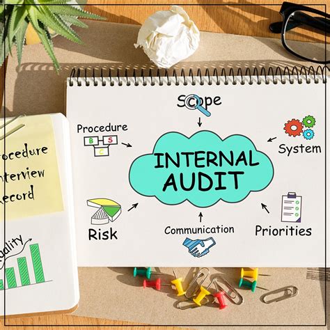 How To Prepare Your Company For An Internal Audit