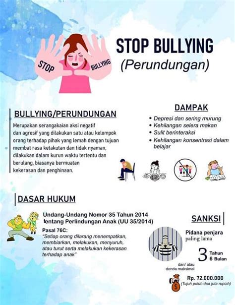 Poster Tentang Bullying Skycrepers Com