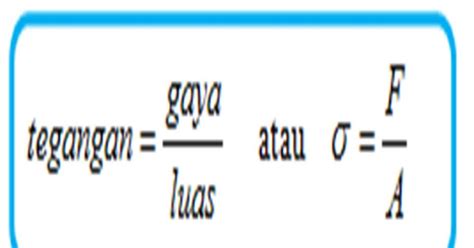Check spelling or type a new query. Sifat Mekanik Bahan