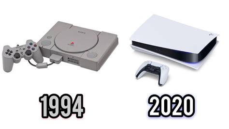 Evolution Of Playstation Consoles 1994 2020 Youtube