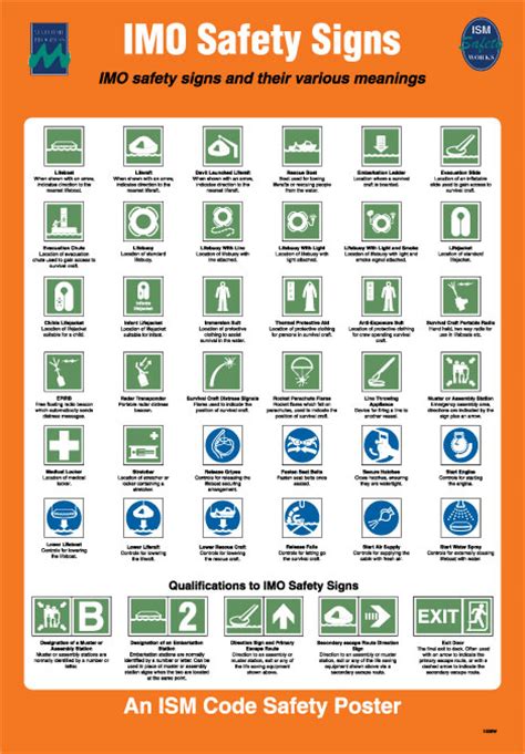 1 safety signs and symbols these signs are those prescribed in the health and safety (safety signs and signals) regulations 1996, or by the chip regulations. IMO Safety signs poster - Maritime Progress Ltd Maritime ...