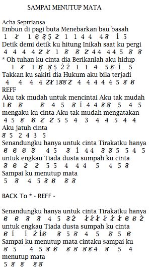 ……………d….b/d#…em…d…c…bm sampai ku menutup mata… Not Angka Pianika Lagu Acha Septriasa - Sampai Menutup ...