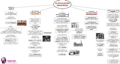Mappa Concettuale Rivoluzione Industriale Mappe Concettuali My Xxx