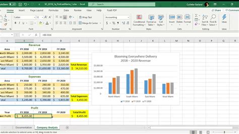 Excel Spreadsheets Project 1a Youtube