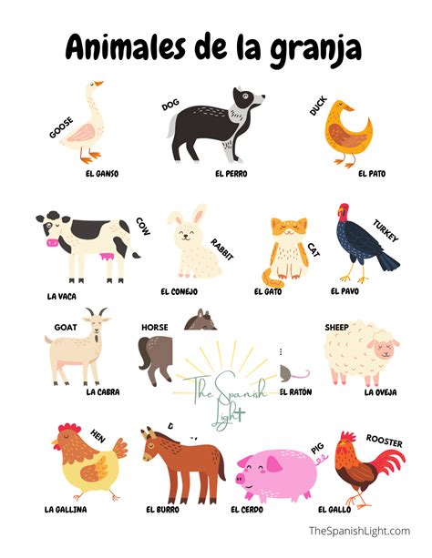 Farm Animals In Spanish And English Poster The Spanish Light