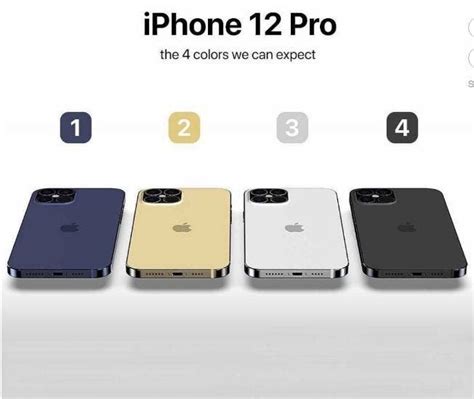 Iphone 12 Colors Pro Max Size Lokasinadvance
