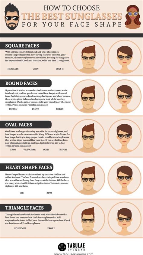 Sunglasses Trends Come And Go But Your Face Shape Stays The Same And That’s Actually Good News
