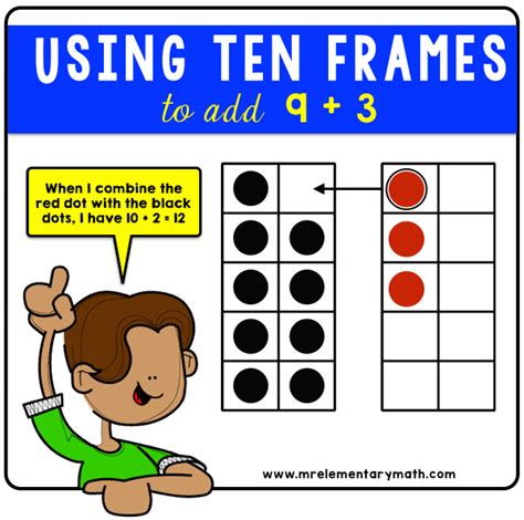 The Power Of Making Tens Mr Elementary Math