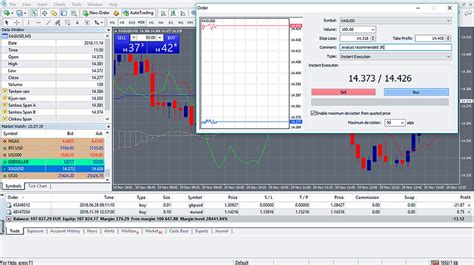 Metatrader 4 For Mac Windows Ios And Android