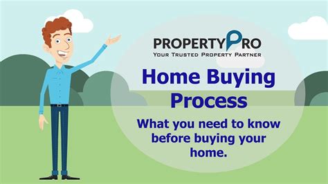 What You Need To Know Before Buying A Home Youtube