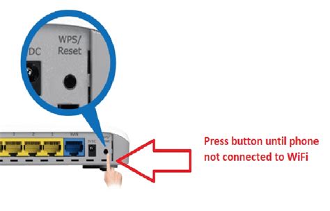 What Is Wps And How Does Wps Button Work