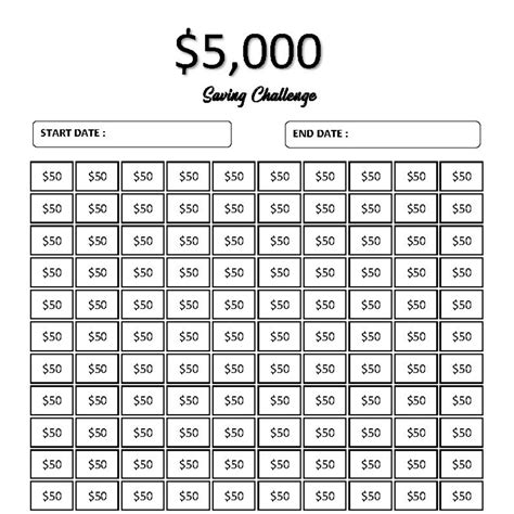 5000 Savings Challenge Tracker Printable Travel Saving Tracker Money